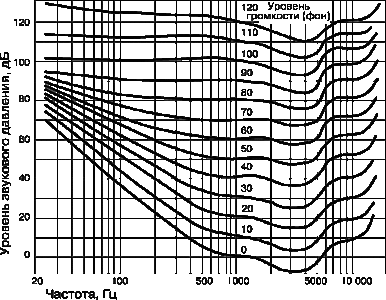 click for 
enlarge 541 X 420 29,8 Kb picture