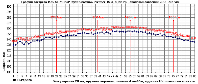 click for 
enlarge 802 X 343  9,3 Kb picture