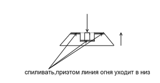 click for enlarge 625 X 323  13,9 Kb picture
