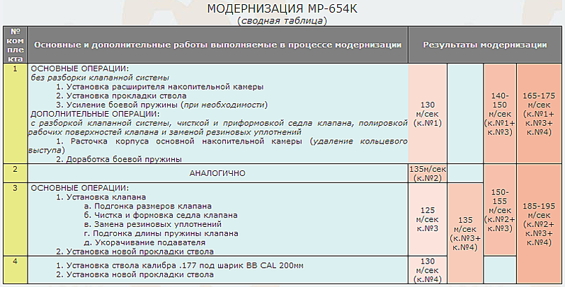 click for enlarge 808 X 411 42,0 Kb picture