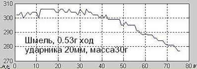 click for enlarge 441 X 155  18.2 Kb picture