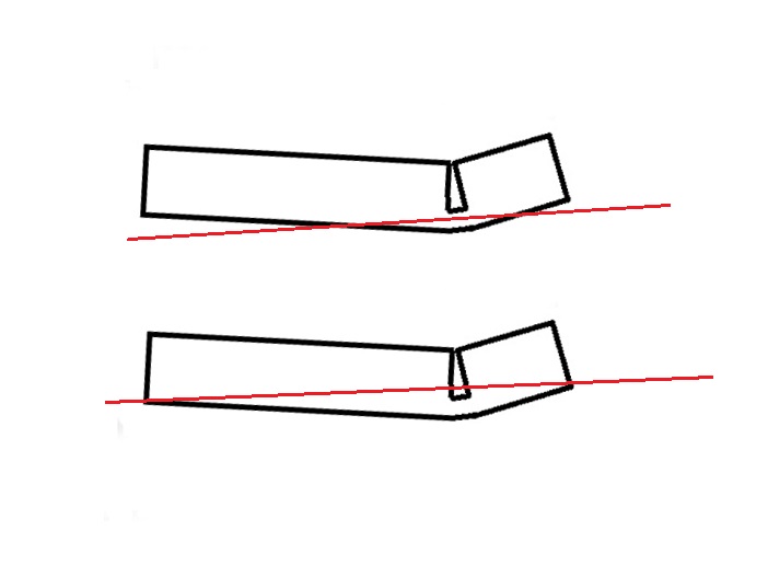 702 x 527