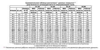 click for enlarge 753 X 383 106.8 Kb