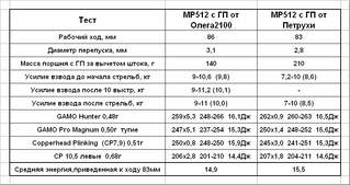 click for enlarge 869 X 461  28.8 Kb