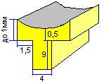 148 x 119