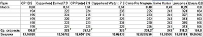 click for enlarge 875 X 162  51.7 Kb picture