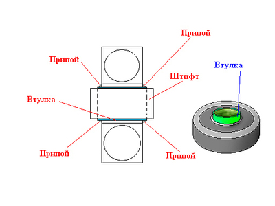 click for enlarge 512 X 384  57.3 Kb picture