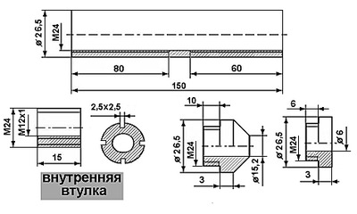 click for enlarge 945 X 567  80.0 Kb picture