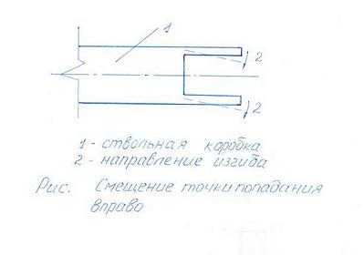 click for enlarge 613 X 430 515.7 Kb picture