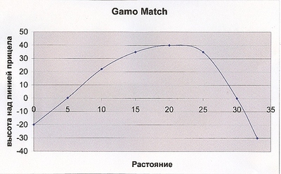 click for enlarge 640 X 397 149.0 Kb picture