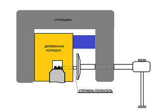 click for enlarge 900 X 630 16.0 Kb picture