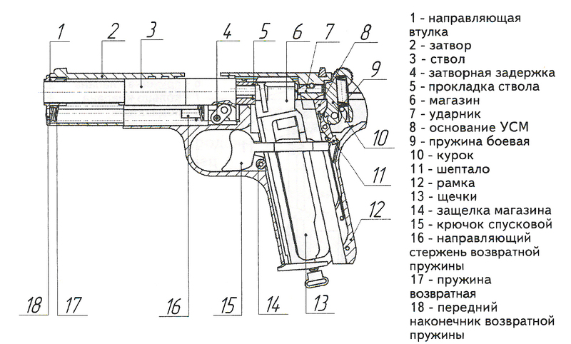 click for enlarge 1374 X 828 554,4 Kb picture