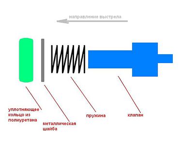 click for enlarge 650 X 515 23,5 Kb picture