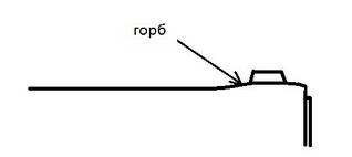 click for enlarge 502 X 224 329,9 Kb picture