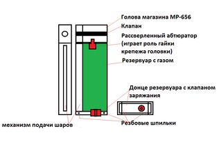 click for enlarge 1255 X 821  45,3 Kb picture