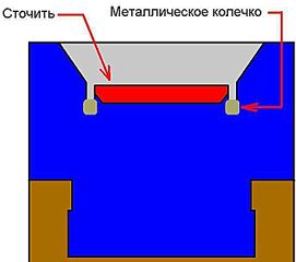click for enlarge 690 X 610  30,9 Kb picture