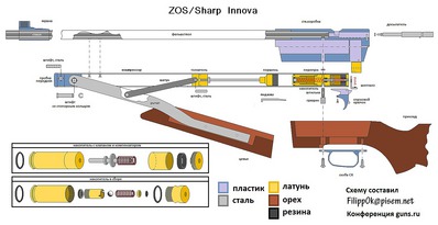 click for enlarge 1507 X 776 102,2 Kb picture