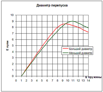 click for enlarge 507 X 455  9.8 Kb picture