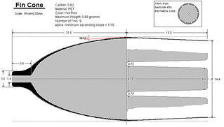 click for enlarge 840 X 479 10,9 Kb picture