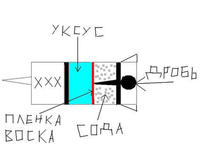 click for enlarge 760 X 572 32,2 Kb picture