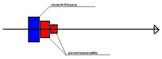 click for enlarge 525 X 191  13,4 Kb picture