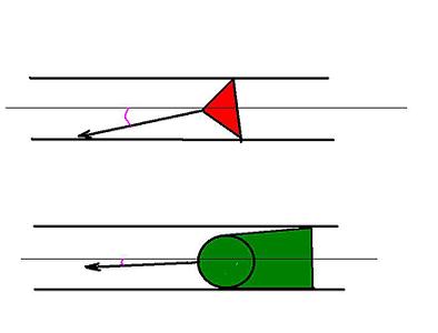 click for enlarge 879 X 669  29,0 Kb picture