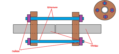 click for enlarge 1252 X 576  27,5 Kb picture