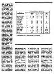 click for enlarge 750 X 1015 449,8 Kb picture
