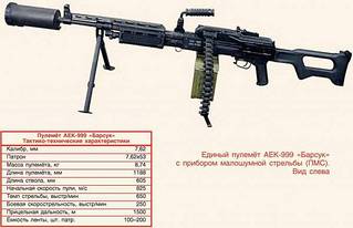 click for enlarge 600 X 387  29,6 Kb picture