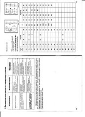 click for enlarge 1920 X 2640 509,6 Kb picture
