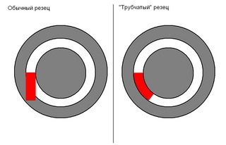click for enlarge 956 X 616  34,5 Kb picture