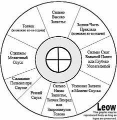 click for enlarge 360 X 368 19,0 Kb picture