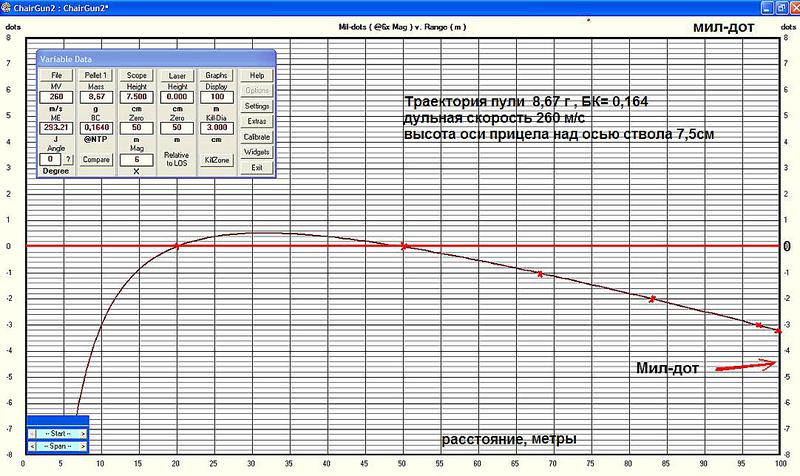 click for enlarge 1082 X 644 178,0 Kb picture