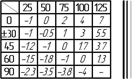 426 x 254