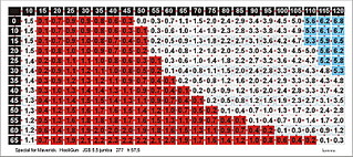 click for enlarge 807 X 359 173,1 Kb picture