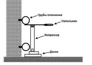 click for enlarge 458 X 322 75.3 Kb
