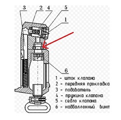 click for enlarge 550 X 545 106.8 Kb