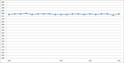 400 x 205