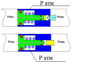325 x 232