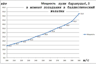 click for enlarge 736 X 491 157,4 Kb picture