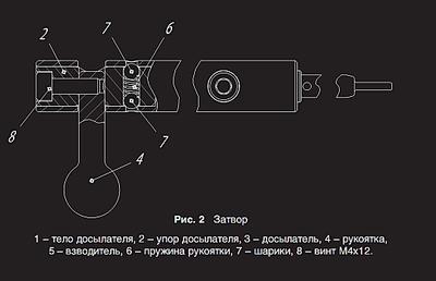 click for enlarge 1077 X 696 48.4 Kb picture
