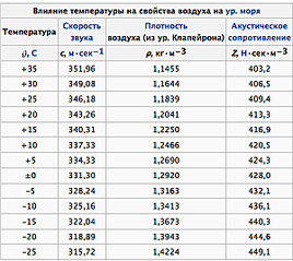 click for enlarge 600 X 536 127.2 Kb picture