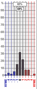 click for enlarge 155 X 370 5,7 Kb picture