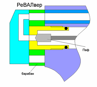 click for enlarge 575 X 518   7,1 Kb picture
