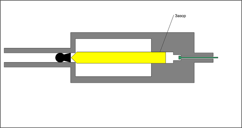 click for enlarge 1203 X 638 10,1 Kb picture