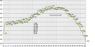 click for enlarge 947 X 471 192,8 Kb picture