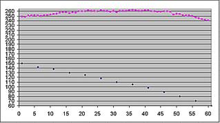 click for enlarge 773 X 431  55,1 Kb picture