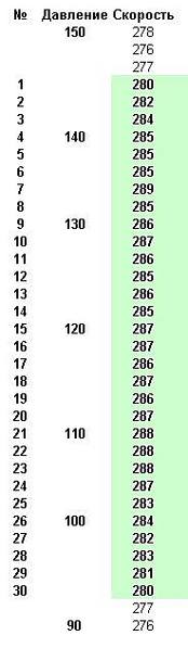 click for enlarge 184 X 631  19.0 Kb picture