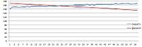 click for enlarge 846 X 284  29.7 Kb picture