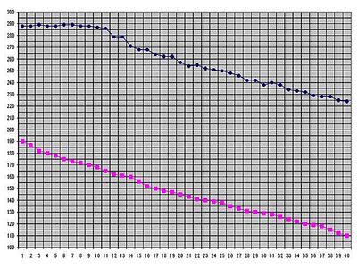 click for enlarge 640 X 480  88.5 Kb picture